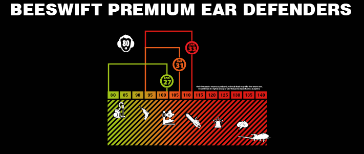 World Hearing Day 2